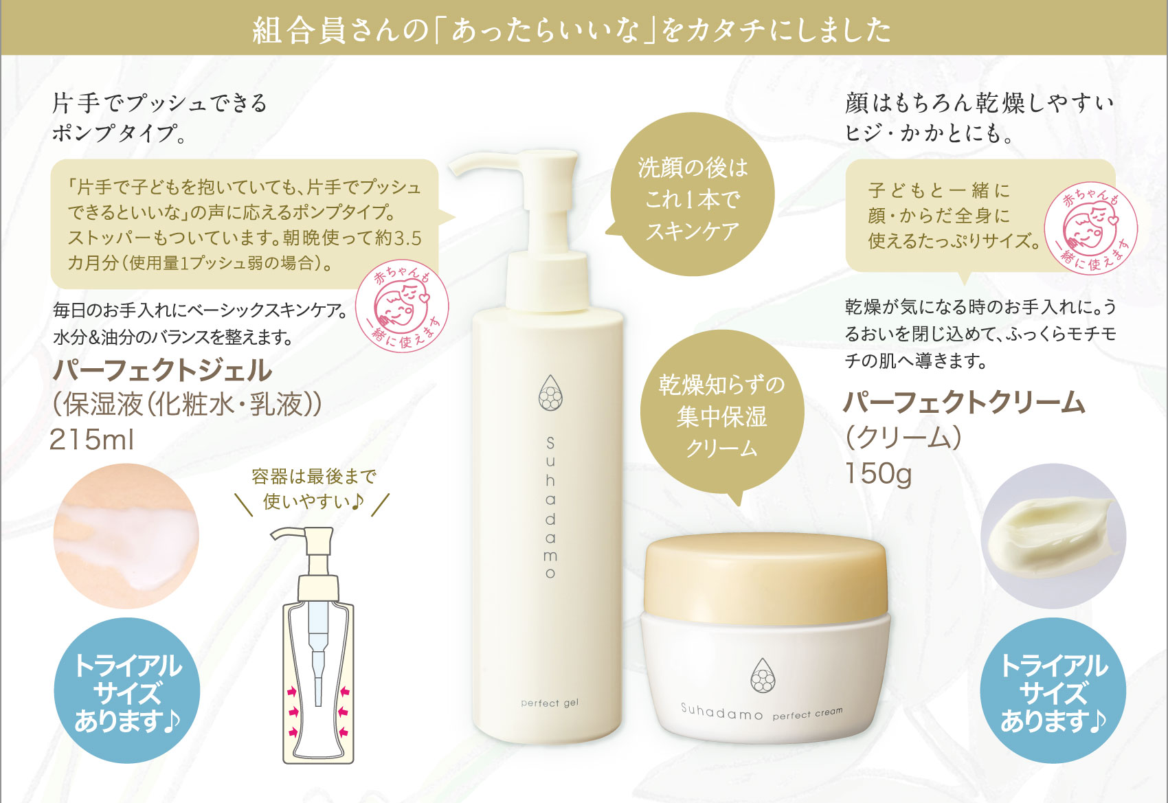 組合員さんの「あったらいいな」をカタチにしました パーフェクトジェル（保湿液（化粧水・乳液）） 215ml／パーフェクトクリーム（クリーム） 150g