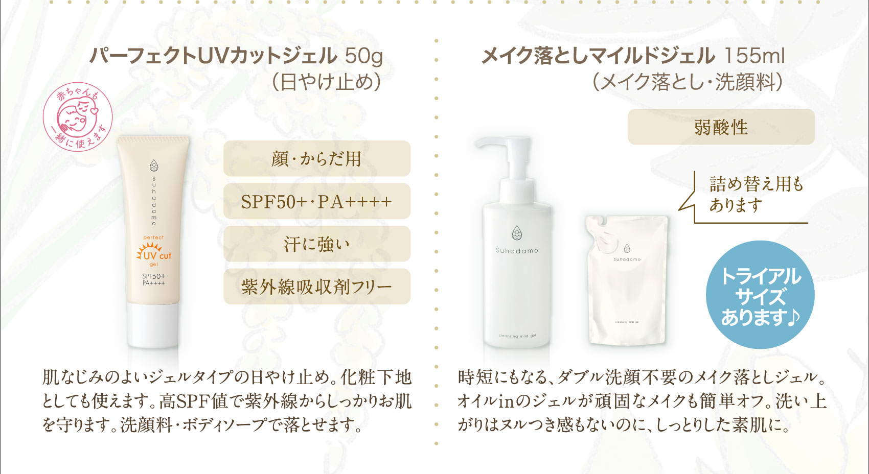 パーフェクトUVカットジェル 50g（日やけ止め）／メイク落としマイルドジェル 155ml（メイク落とし・洗顔料）