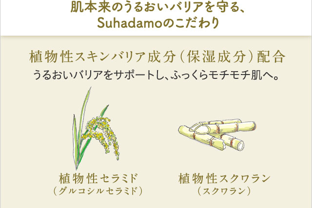 肌本来のうるおいバリアを守る、Suhadamoのこだわり