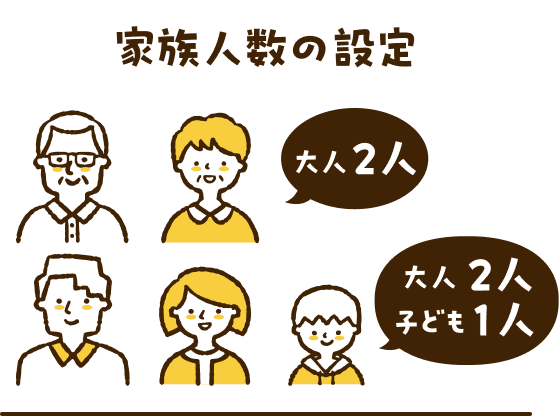 家族人数の設定