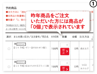 ①昨年商品をご注文いただいた方には商品が「0個」で表示されています