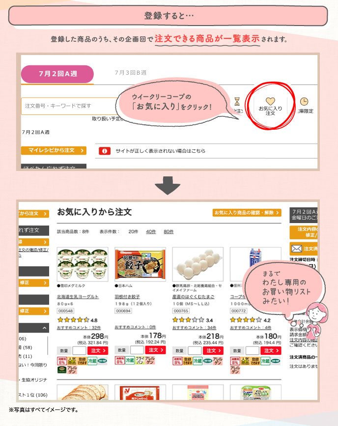 登録すると…登録した商品のうち、その企画回で注文できる商品が一覧表示されます。