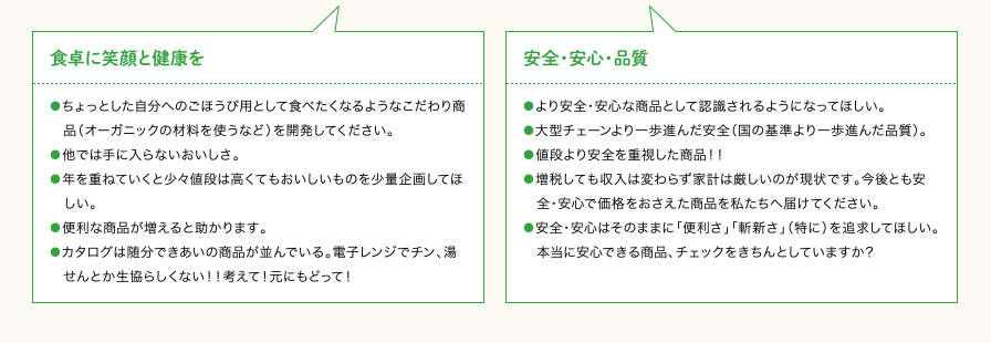 全国の組合員さんへのアンケートで寄せられたコープ商品への願いや想い 食卓に笑顔と健康を 安全・安心・品質