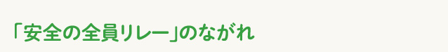 「安全の全員リレー」のながれ