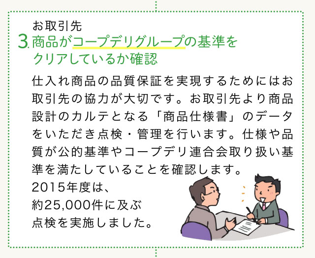 お取引先 3.商品がコープデリグループの基準をクリアしているか確認