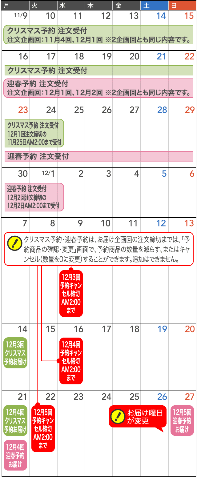 コープデリeフレンズ年末年始ご注文に関するお知らせ