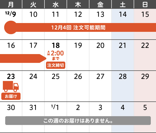 12月4回 年末年始のご注文・お届けカレンダー