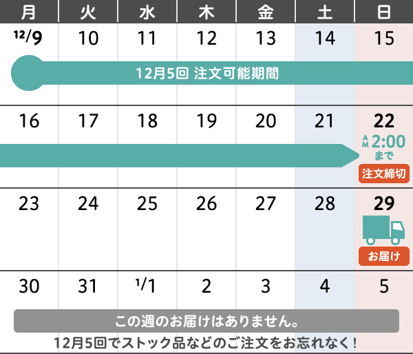 12月5回 年末年始のご注文・お届けカレンダー