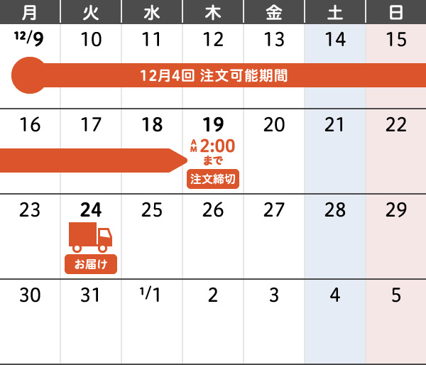 12月4回 年末年始のご注文・お届けカレンダー