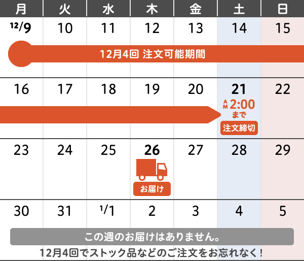 12月4回 年末年始のご注文・お届けカレンダー