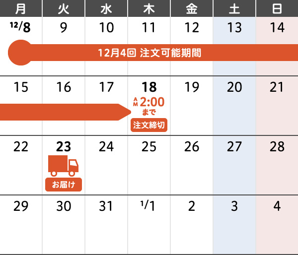 12月4回 年末年始のご注文・お届けカレンダー