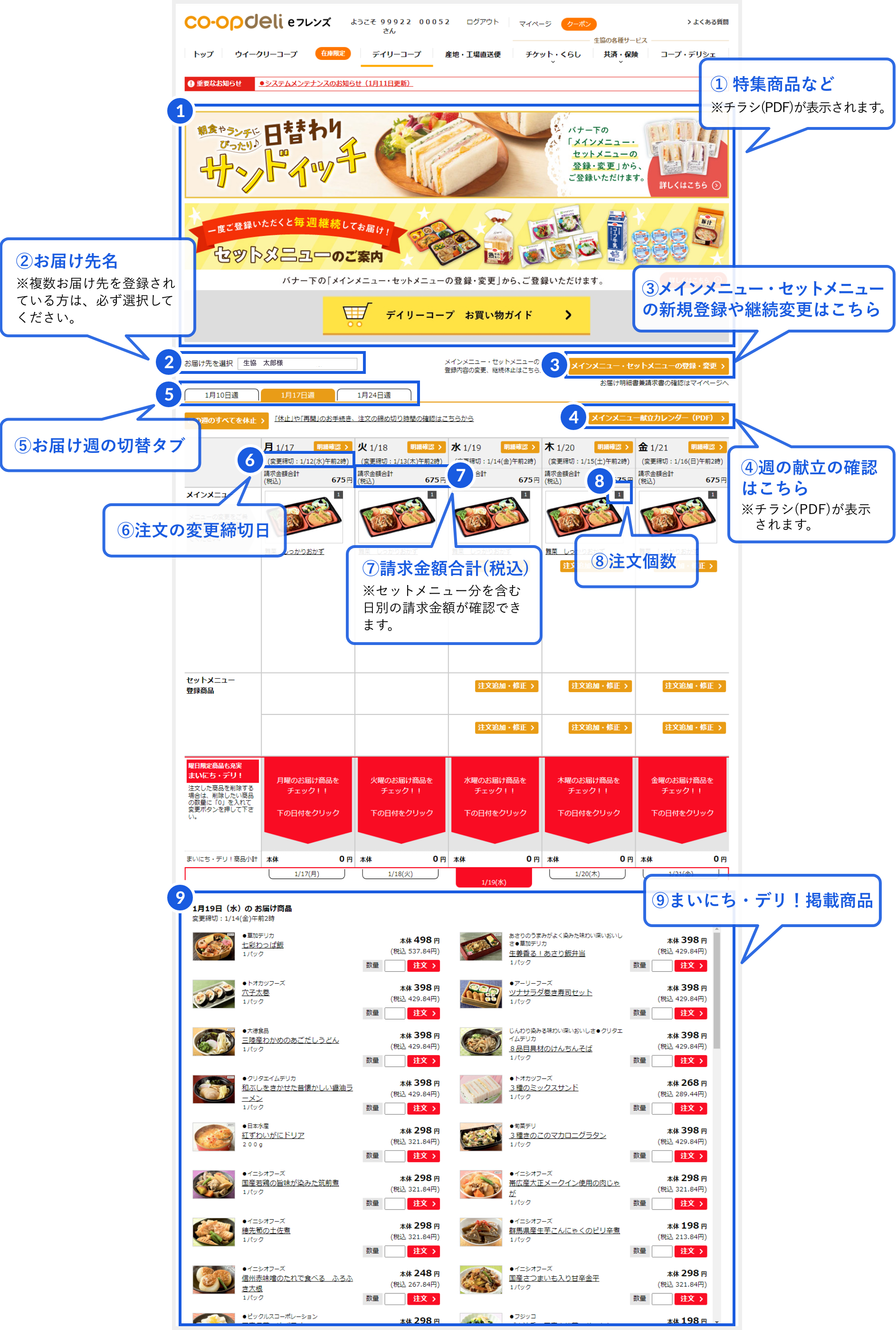 ページの見方