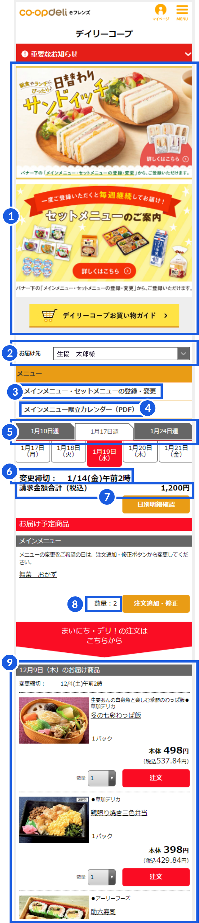 ページの見方